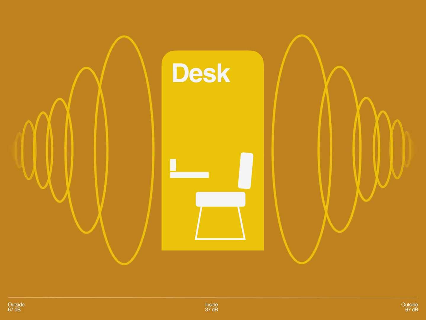 Work With Island, Wave animation