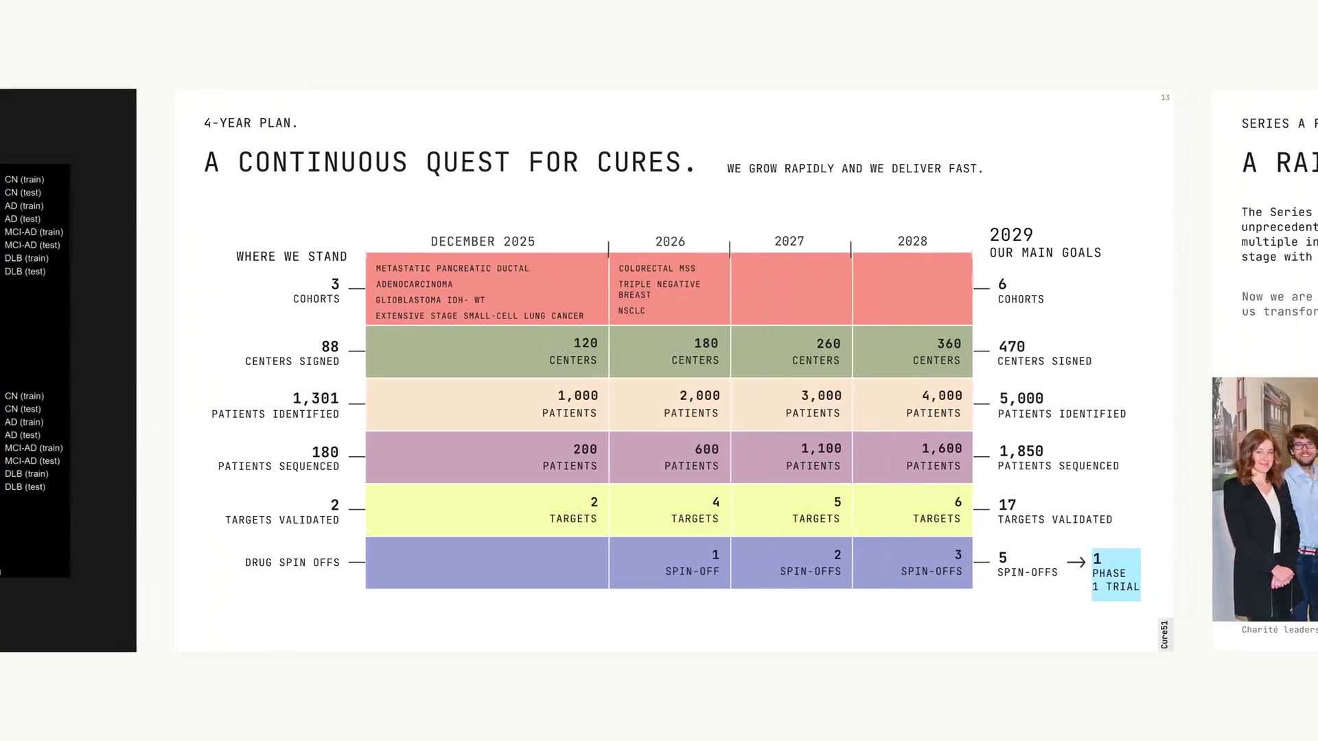 Cure51, Horizontal scroll